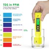 0.01 Resolution Digital PH Meter, Protable LCD Automatic PH Meter