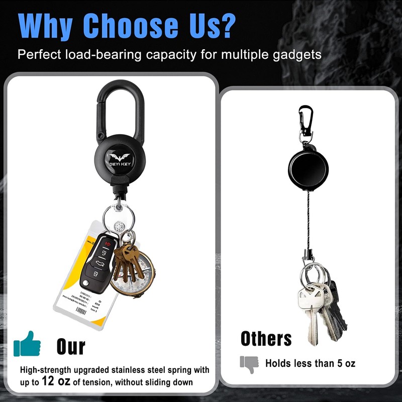Retractable Keychain, Heavy Duty Badge Holder, Keychain Clip Id Holder,