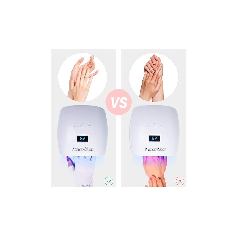 MelodySusie UV Shield Glove - Protect Hands from UV Light