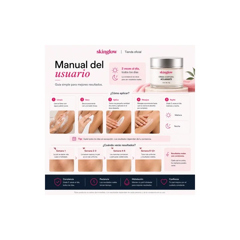 2 Pack Crema Corporal Aclarante Antimanchas Ácido Glicólico