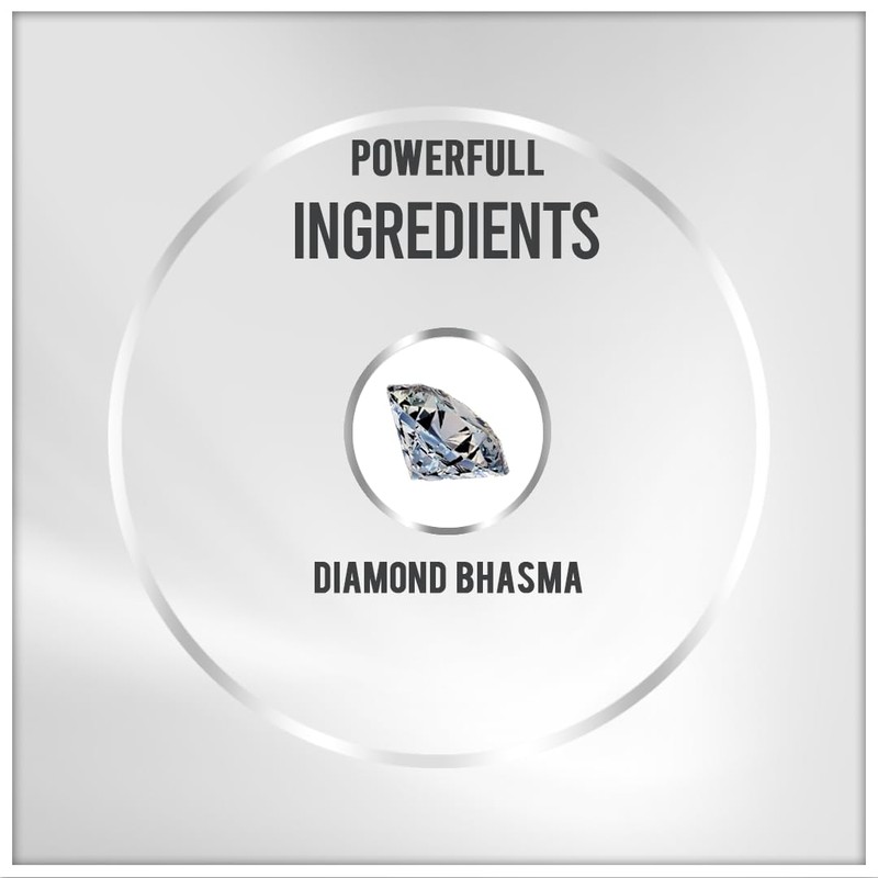 Vedicline Diamond Tejas Pack, 100ml