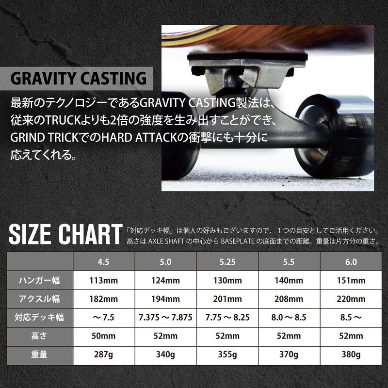 OMG! Skateboard Truck 5.25 Set of 2 MID TYPE