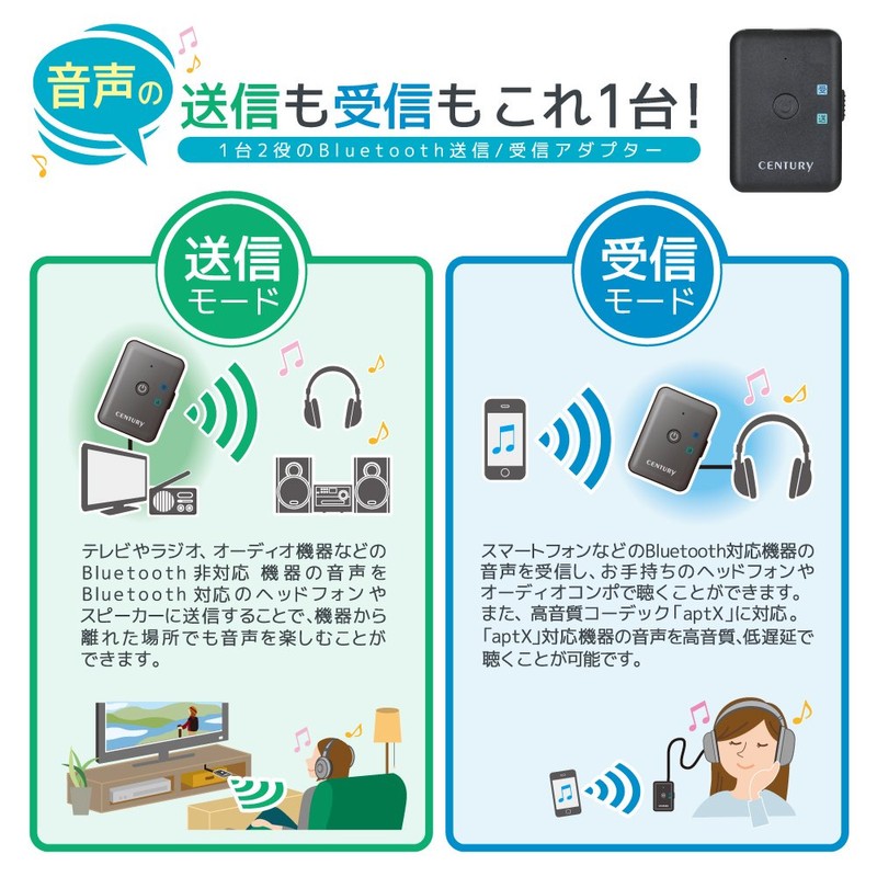 Century CBTTR-AV2 Bluetooth Converter Audio Transmission/Reception Adapter "Any Bluetooth Ver.2"