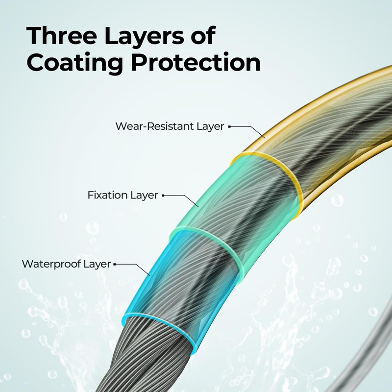 Piscifun Lunker Braided Line, Braided Fishing Line with Super Abrasion