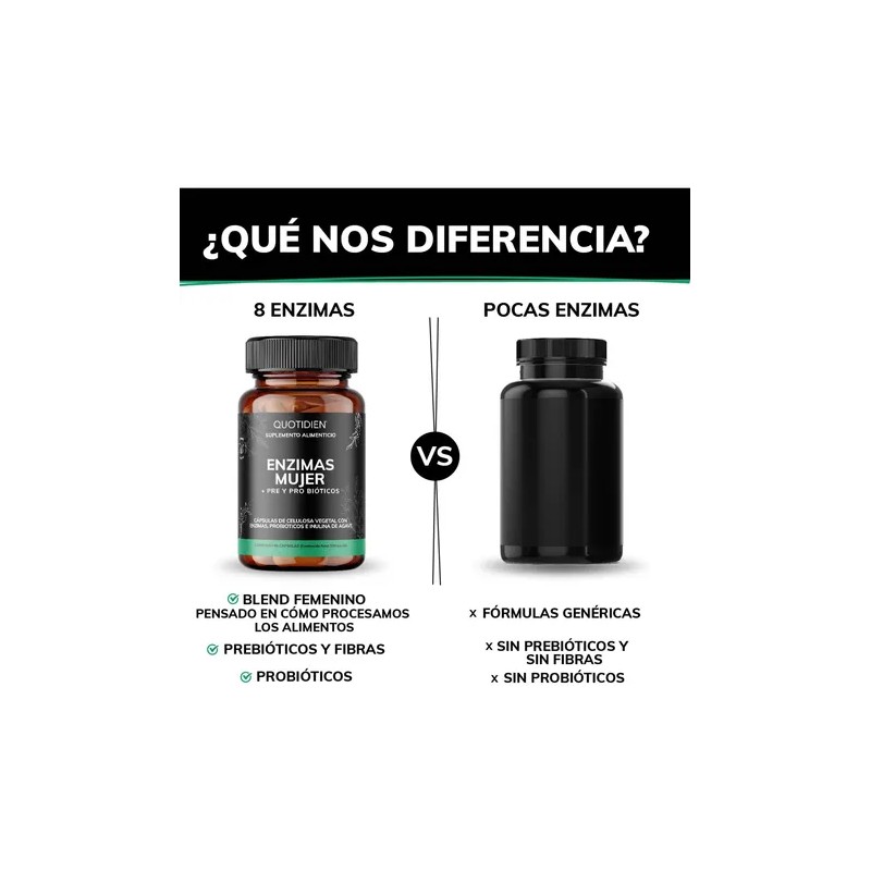 Enzimas Digestivas + Probióticos + Prebióticos - 60 Cápsulas