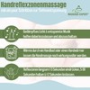 Hand Reflex Zone Gloves for Hand Reflexology Massage German Lettering