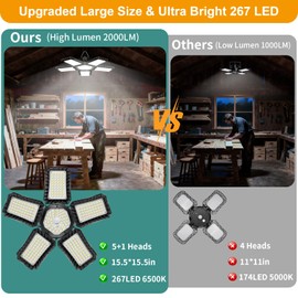 Solar Shed Light All Day Available, 267LED Solar Lights Outdoor Indoor with Motion Sensor, Remote Control, Timer, Waterproof Pendant Lights for Gazebo, Shed, Garage, Barn