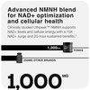 Toniiq NMNH Supplement – Ultra High Potency 1,000mg Complex with