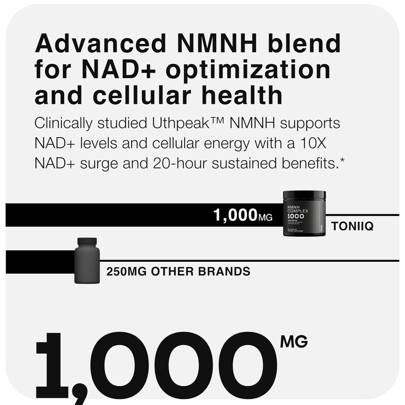 Toniiq NMNH Supplement – Ultra High Potency 1,000mg Complex with