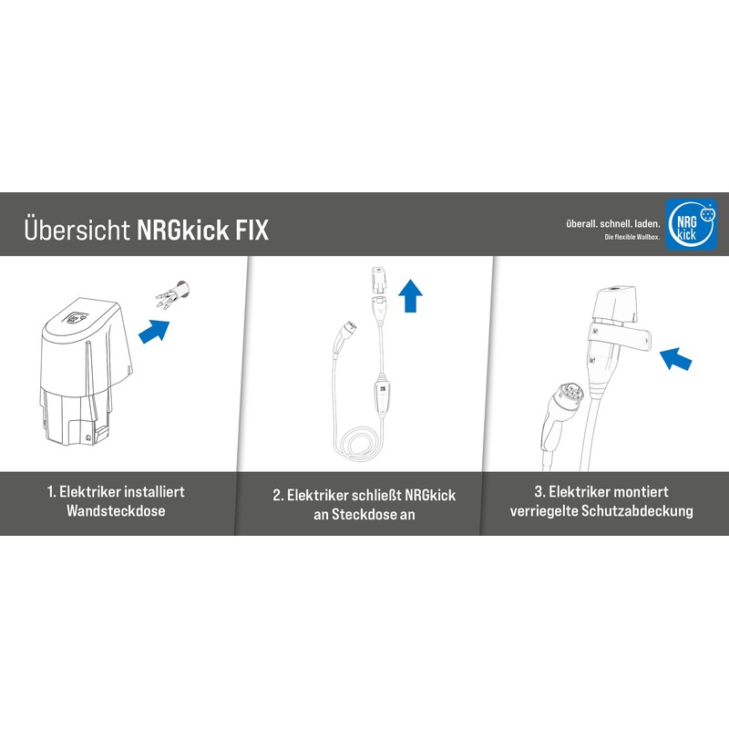 NRGkick Wall Socket 16 A with Safety Lock