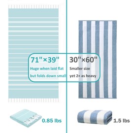 cabanana Cotton Turkish Beach Towel - Lightweight Peshtemal Towel, Sand Free Turkish Towel for Beach, Bath, Pool, Travel, Quick Dry Oversized Prewashed Hammam Towel (New Aqua)