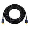Logilink CH0061 HDMI Cable High Speed with Ethernet, – Resolutions