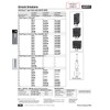 MP290 90-Amp Double Pole Type MP-T Circuit Breaker