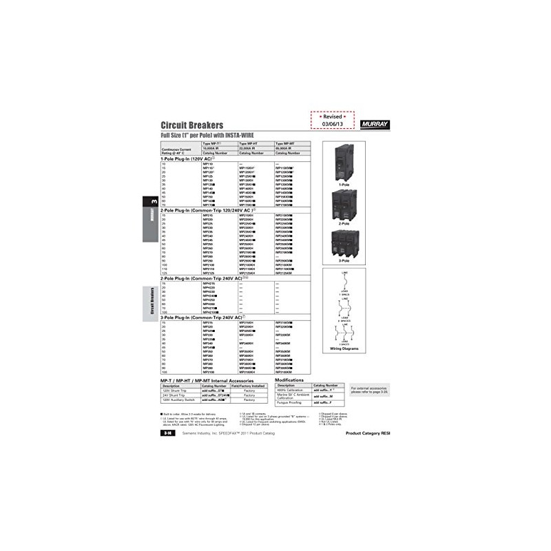 MP290 90-Amp Double Pole Type MP-T Circuit Breaker