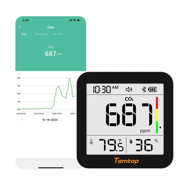 Temtop C10-2ND CO2 Meter Room Air with App Connection, Real