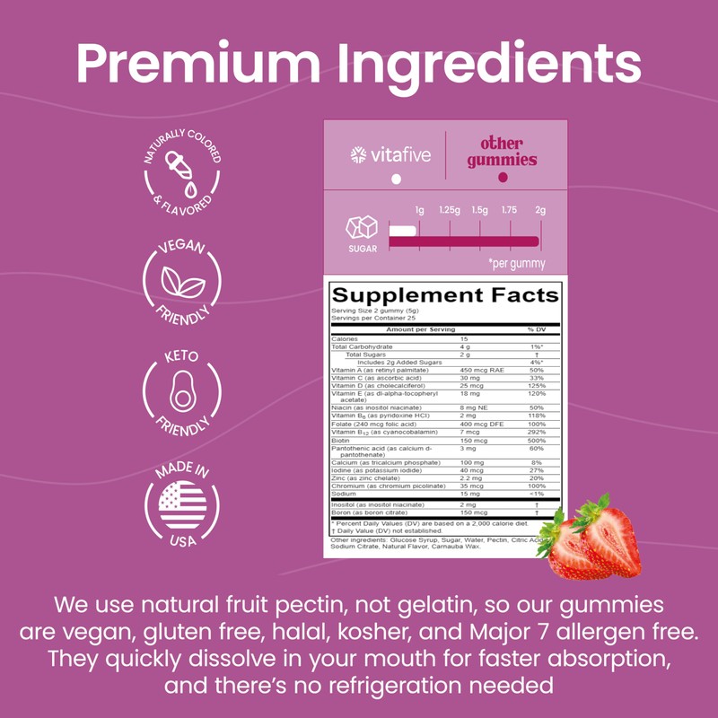 vitafive Women's Multivitamin Gummies, Best Multivitamin for Women with Biotin,