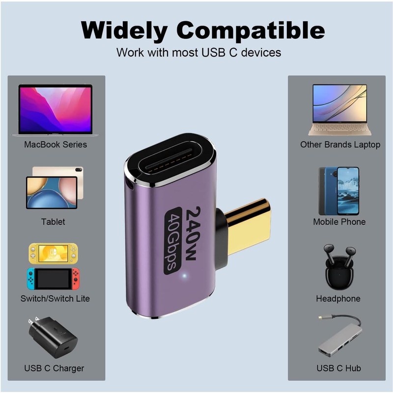 Strhowill 2 Pack USB C 90 Degree Adapter，Type C Right