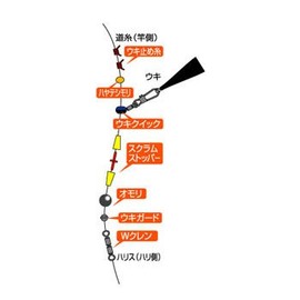 Owner (Owner) Float Fishing Parts Complete Set 2 # # # # 33290 
