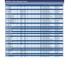 Blue Print ADG07261 COOLANT TEMPERATURE SENSOR