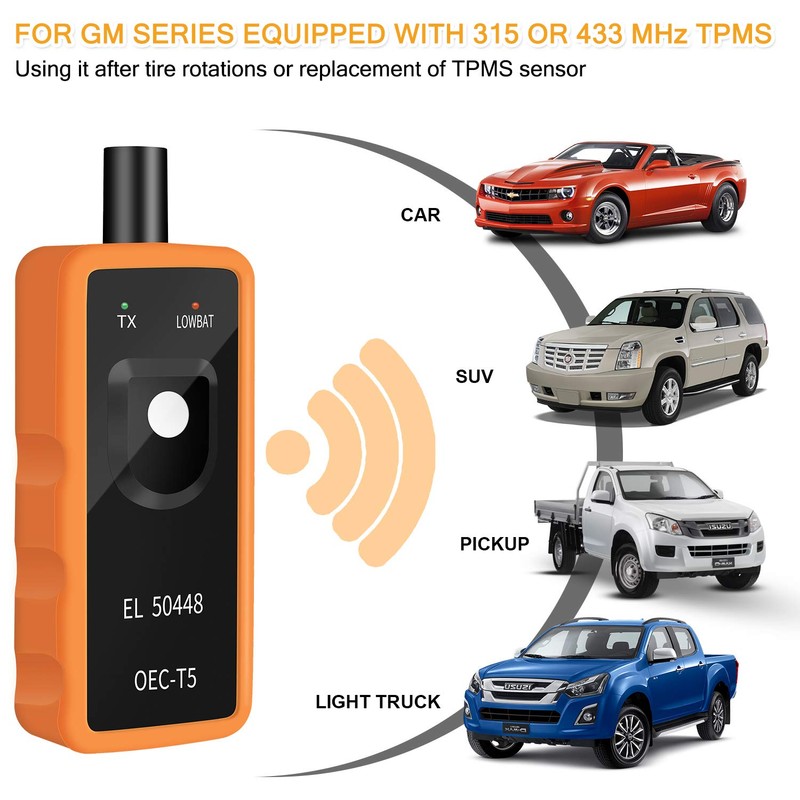 Arozk TPMS Reset Tool for GM Tire Pressure Monitor System