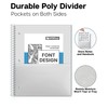 Dunwell Graph Paper Spiral Notebook (Blue) Plastic Cover, 100 Sheets,