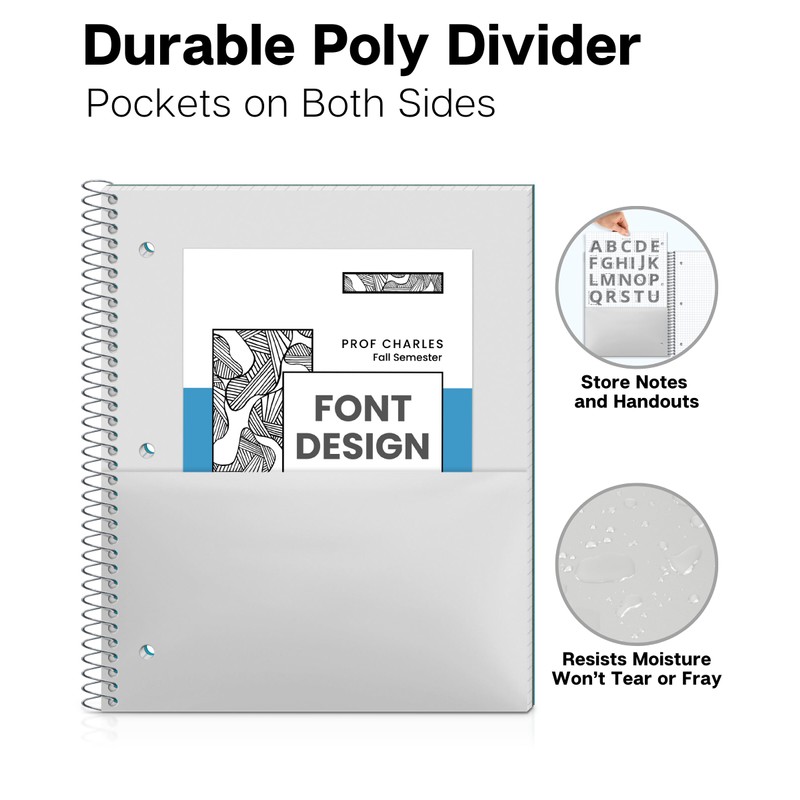 Dunwell Graph Paper Spiral Notebook (Blue) Plastic Cover, 100 Sheets,