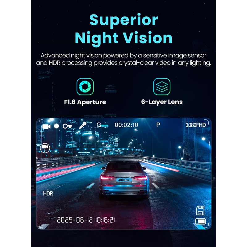 Alltotive Dash Cam Front and Rear, 1080P Full HD In