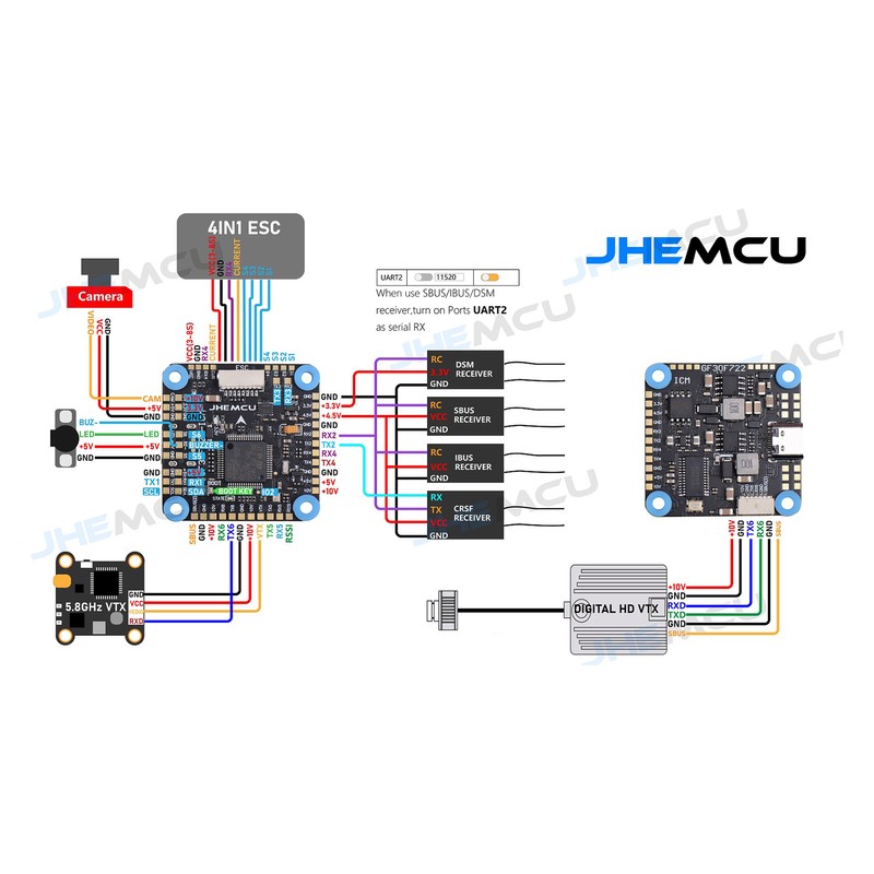 JHEMCU GF30F722-ICM F722 F7 HD Baro OSD 5V 10V Dual