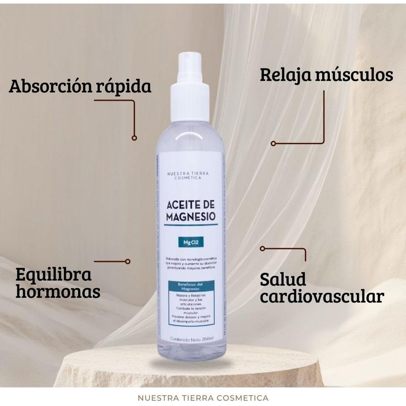 Aceite de Magnesio 250ml