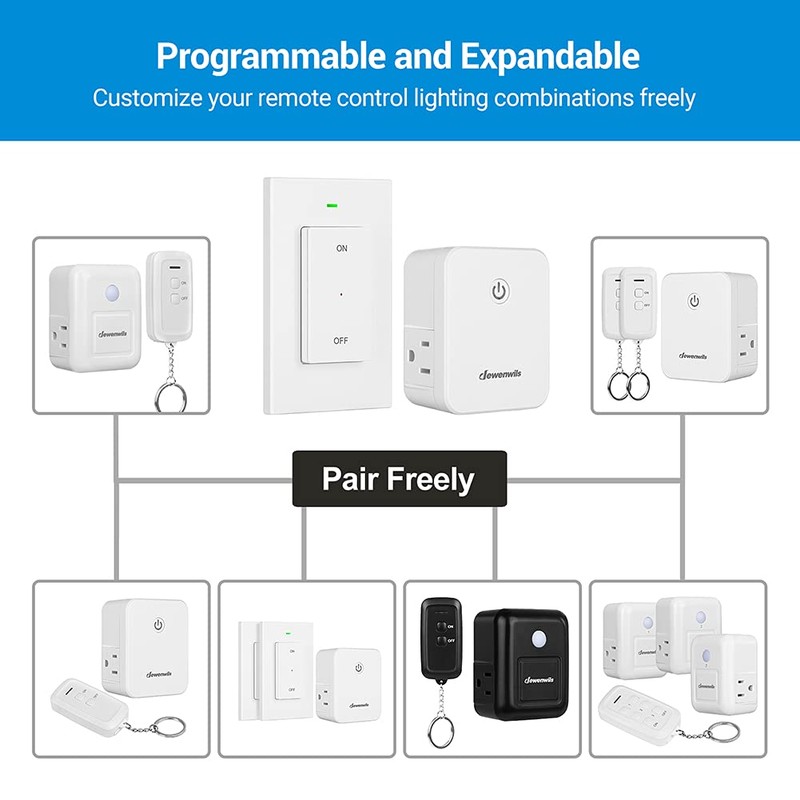 DEWENWILS Remote Control Outlet, Wireless Light Switch with 2 Side