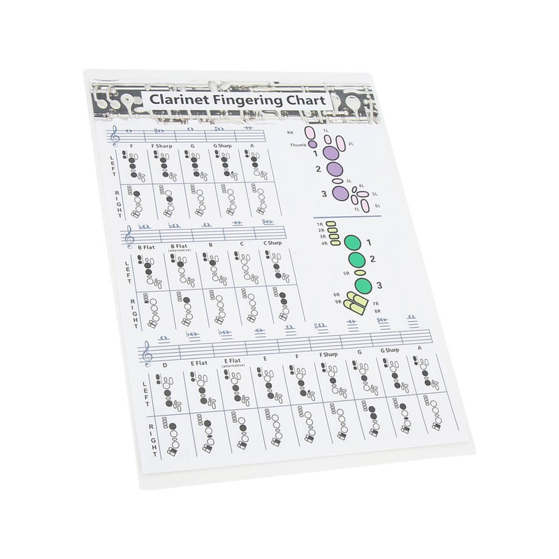 Clarinet Fingering Chart Clarionet Chords Poster Training Chart Musical Instrument