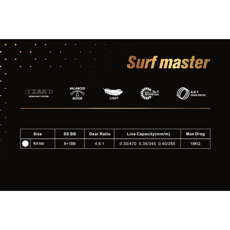 Surf master RX100 long casting saltwater beach fishing reel