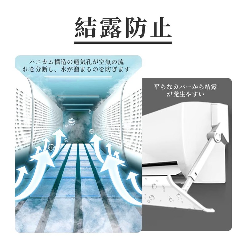 Air Conditioner Wind Protection Cover, Direct Hit Wind, 180° Up