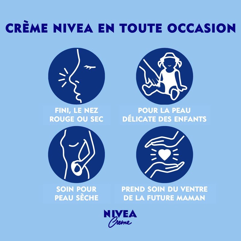 NIVEA Cream for Face, Body & Hands (1 x 150
