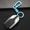 Gkeygo Keychain Clip, 2 Pack Key Rings Key chains Holder