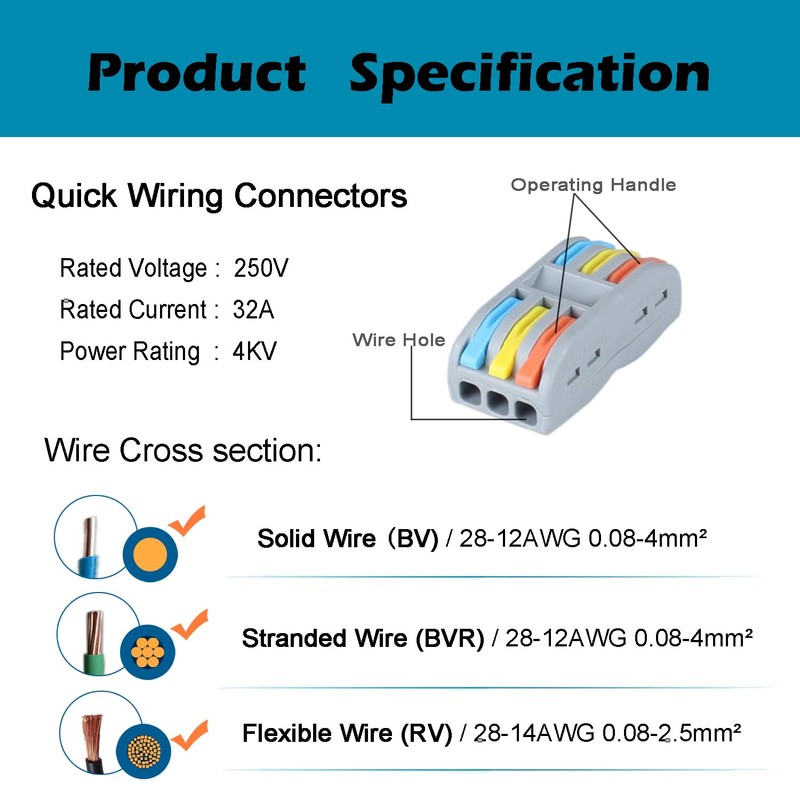 65 Pcs Compact Splicing Assortment Pack Wiring Connector for AWG