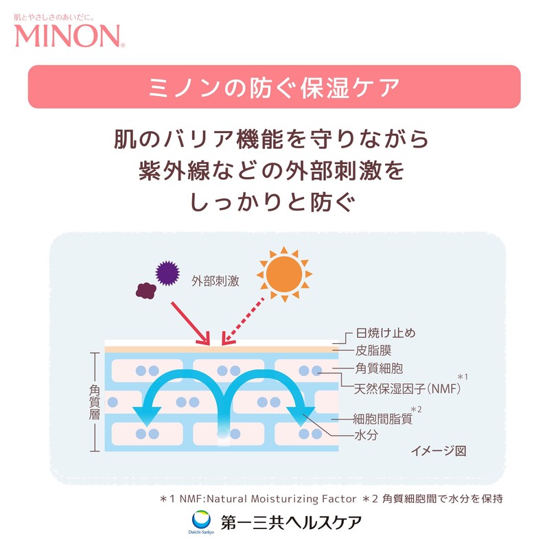 Minon UV Mild Milk, Main Product, 80mL, Sunscreen, UV Care,
