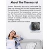Smart Thermostat, APP＆Voice Control, Multi-Schedule Programmable Wi-Fi Thermostat, Touch Screen