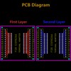 KeeYees Pack of 2 Expansion Card Kits GPIO 1 in