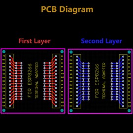 KeeYees Pack of 2 Expansion Card Kits GPIO 1 in 2 for ESP8266 ESP-12E Development Board