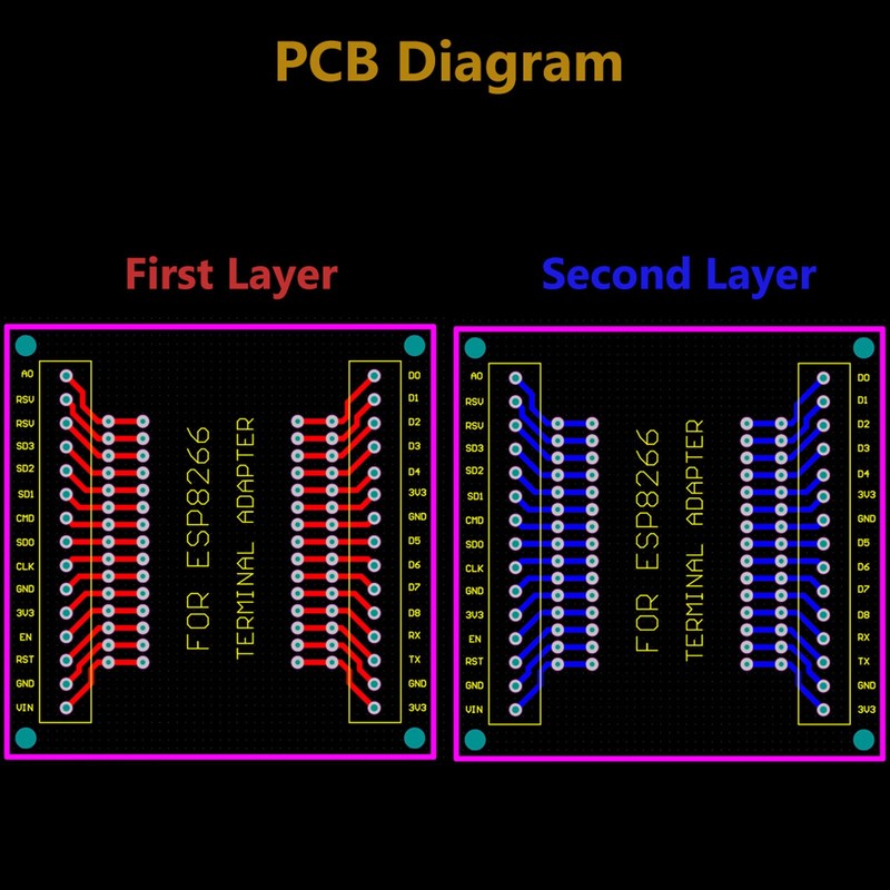 KeeYees Pack of 2 Expansion Card Kits GPIO 1 in
