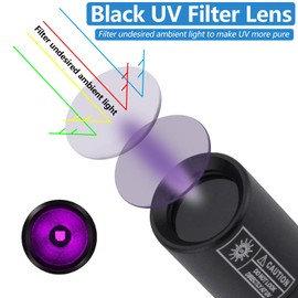ALONEFIRE P72 Mini 365nm UV Flashlight 3W Portable Blacklight Pet Urine Detector Scorpion Money Detection with 2X AAA Battery