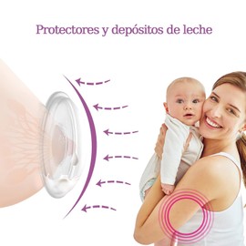 NELAPARO Recolector de Leche Materna, Conchas Recolectoras para Lactancia, Extractor de Leche Manual, Protectores de Lactancia Reutilizables 3 piezas