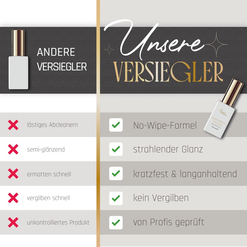 Lynis-Nailshop.de Milky White Sealer for Nails 10 ml with Effect