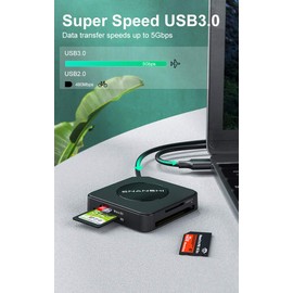 SD Card Reader 4 in 1,SNANSHI USB SD Card Reader USB 3.0 Card Hub Adapter 5Gbps Read 4 Cards Simultaneously for CF, CFI, TF, SDXC, SDHC, SD, MMC, Micro SDXC, Micro SD, Micro SDHC, MS, UHS-I