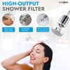 EVERGLOW High-Output Shower Filter, Reduces Chlorine, Dry Skin, Dandruff, Eczema,