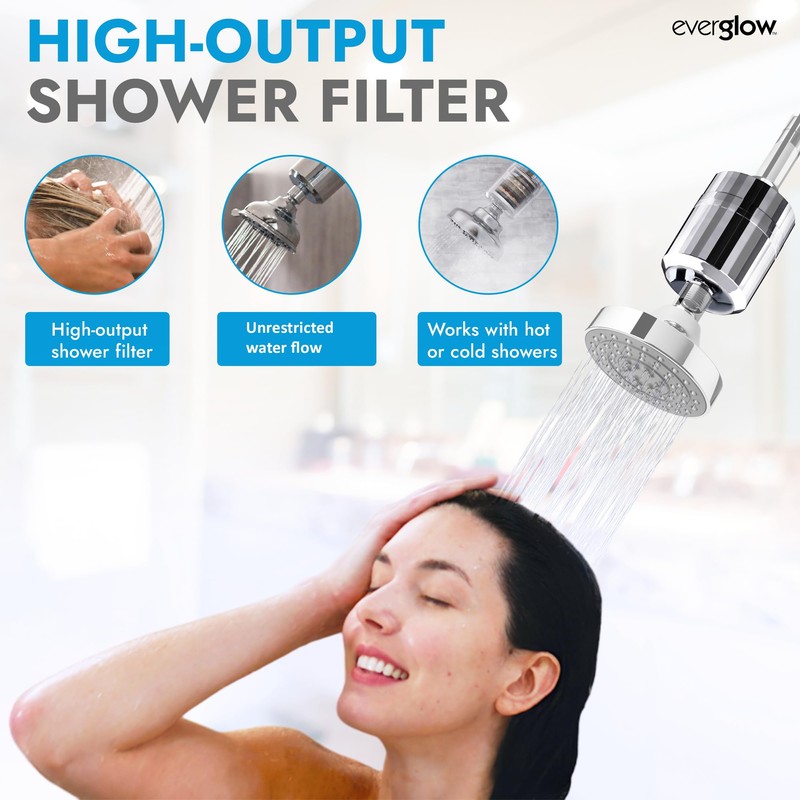 EVERGLOW High-Output Shower Filter, Reduces Chlorine, Dry Skin, Dandruff, Eczema,