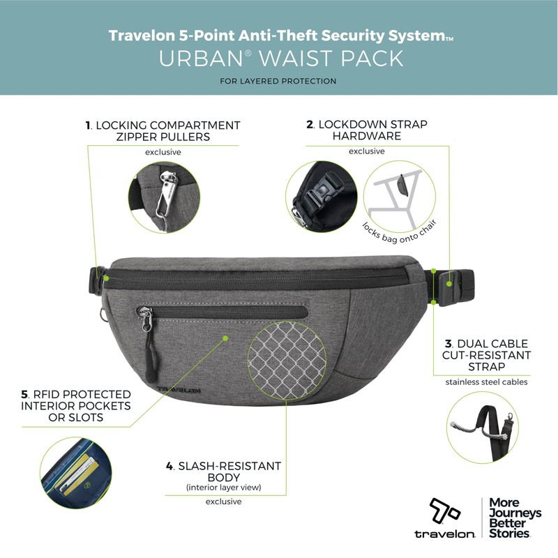 Travelon Anti Theft Urban Waistpack