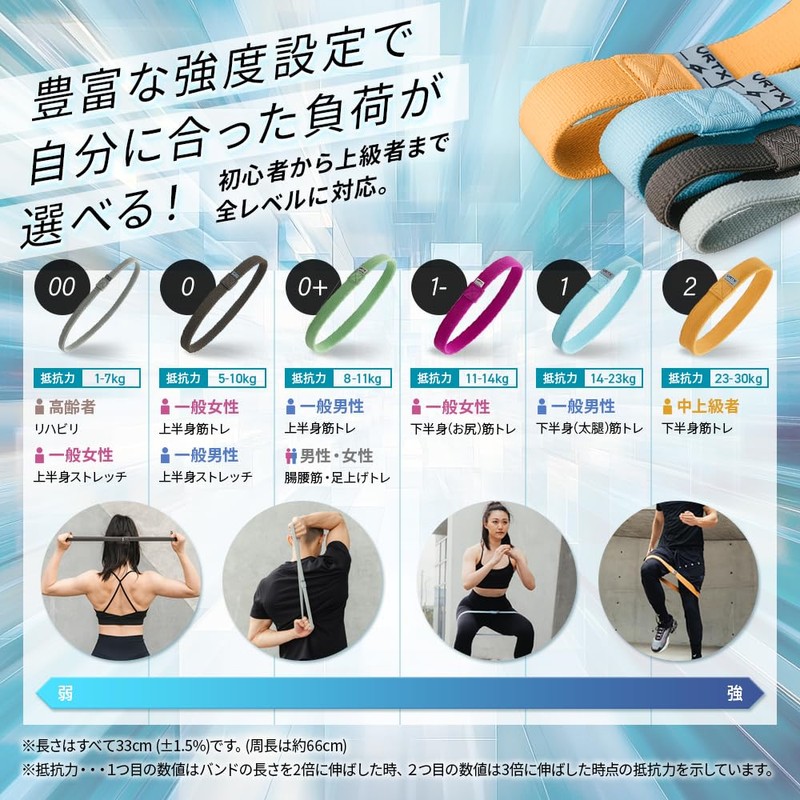 VRTX Short Band Training Tube, For Muscle Training, Butt Training,