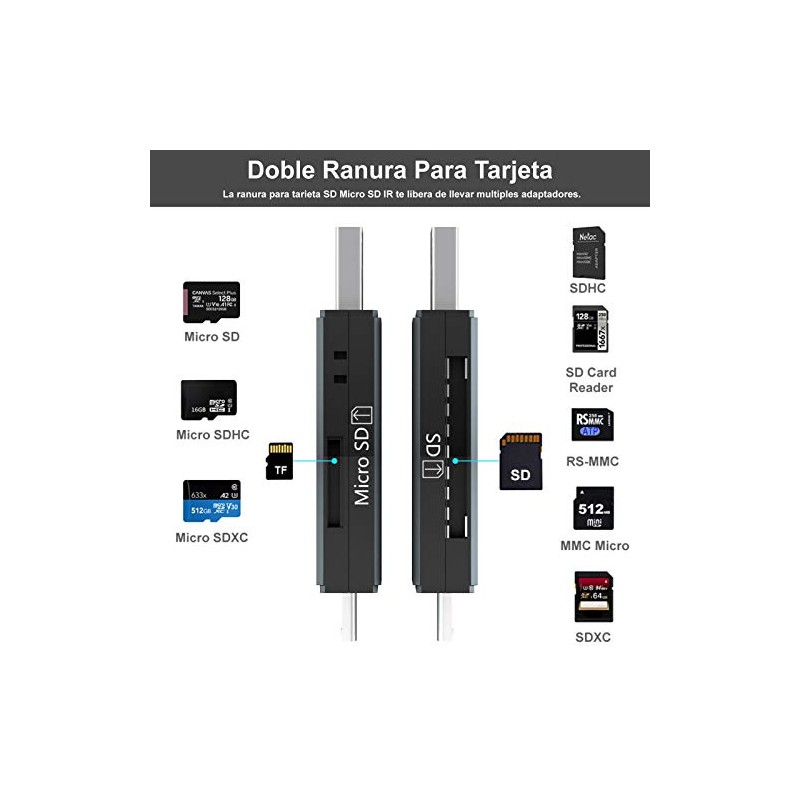 EMAGIE Lector de Tarjeta SD Múltiplecon OTG y 480Mbps Velocidad